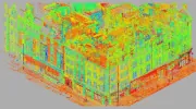 The Meon Survey Partnership